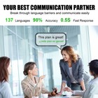 2024 Portable Smart Translator 137 Languages Two-way Real Time Voice Translation
