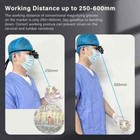 Dental Loupes 5x Binocular Magnifying Glass 5w Led Laboratory Medicine Binocular