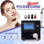 2025 Picosecond Laser Tattoo Removal Beauty Machine Pigment Removal Portable