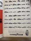 Automotive News 1963 Almanac