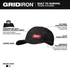 Milwaukee Gridiron Snapback Trucker Hat