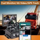 4g Vehicle Camera Online Truck Video Monitor 4ch Dvr Gps Tracking Sd Card Wifi