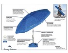 Tommy Bahama 7 5    Beach Umbrella Adjustable W  Tilt Blue