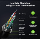 100ft New  Ultra High Speed  Hdmi Cable W amplifier Cable