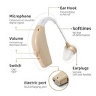 Aparatos Auditivos Para Sordos Audifonos Ancianos Oidos Amplificador Recargable