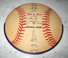 1901-1960 Coca Cola Baseball Ball Of Fame Statistics Spinner Schedule Program