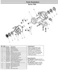 Hypro 3 4  Npt Cast Iron 8-roller Pump Model 7560c For Agricultural Spraying 