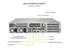 Supermicro Sys-2028u-e1cnr4t  2u 24-bay 2 5  Rackmount Server W  X10dru-i  Cto