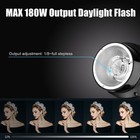 Godox Professional Studio Flash Kit For Photography  Strobe Lights Softbox Li   