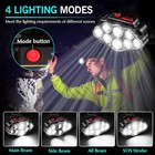 9900lm Bright Led Bike Light Usb Rechargeable Bicycle Front Headlight Waterprof 