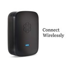 Linx Wireless Phone Jack Works Only With Ooma Telo And Ooma Office Voip Phone Sy