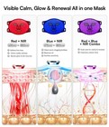 Inia Red Light Therapy Mask For Face     4 Light Modes With 850nm Nir