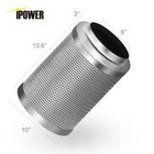 Ipower 6  Inch Air Carbon Charcoal Filter For Odor Control Exhaust Inline Fan