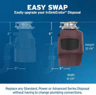 New - Insinkerator Evolution 1300 3 4hp Advanced Series Waste Garbage Disposal
