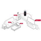 Cyberpower Cp1000avrlcd Intelligent Lcd Ups Battery Backup