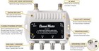 Hdtv Antenna Signal Amplifier Booster Digital Tv Catv Mini Distribution Cable