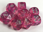Chessex Og Borealis Pink Dice Set W Pip Dice - Rare Game Dice - Oop Glitter Rpg