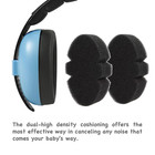 Baby Ear Protection Noise Cancelling Headphones Ages 0-3 Years   Infant Heari   