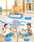 Seimome Toddlers Toys Ages 1-3 Magnetic Drawing Board Doodle Board Pad Learning