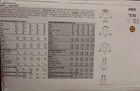 4602 Vintage Butterick Sewing Pattern Misses Very Loose Fitting Top Skirt Uncut
