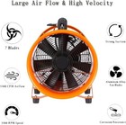 12  16  Utility Blower Exhaust Fan Extraction And Ventilation Fan With Duct Hose