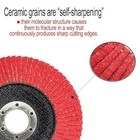 4-1 2 x7 8  Ceramic Flap Discs Sanding Grinding Wheel 40 60 80 120 Grit T29 4 5 