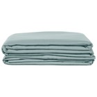 Lot 5 - New Nrg Premium Microfiber Massage Table Sheets Sets Ocean