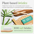 Bamboo Toothbrushes 10 Pack - Natural Plant-based Soft Bristles