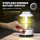 Everbrite Led Camping Lantern Camping Lights Lanterns Usb C Rechargeable Lantern