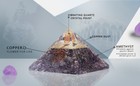 Lot Of 10 Piece  amethyst Orgone Pyramid  Positive Energy chakra Balancing Stone