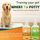 Dog Potty Spray Set  No-go Spray   Here Potty Training Spray  1 69 Oz  2 Pack 