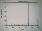 Gas Chromatography Reference Sample Beta 4-fluorophenyl-gaba  200mg ml  15ml 