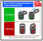 Large Magnet - Grade 10 Big Magnets Heavy Duty  Od60 X Id32 X 10mm Strong Round