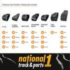 Rubber Track 7  180 X 72 X 36gl Turf Fits Case Fits Hanix Fits Boxer 118