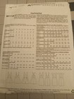 Mccall s Pattern M7719 Misses 6-14 Create Your Own Look Dress Uc