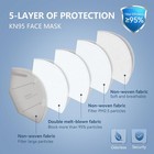 Halidodo 50 Pcs Kn95 Face Mask  5-layer 1 Count  pack Of 50   Deep Black Usa    