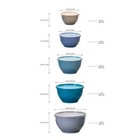 Mainstays Nonslip Nesting Plastic Assorted Mixing Bowl Set With Lids  10 Pieces 