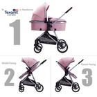 Infant Newborn Baby Stroller - 2 In 1 Pram Stroller With Reversible Seat  For 0-