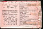 5943 Vintage Simplicity Sewing Pattern Stuffed Gonks 12 -13  Toy Oop Sew 1960s