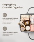 Blissful Diary Baby Diaper Caddy Organizer  Stylish Storage Basket For Newbor   