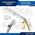 Burke Baby Tischler Biopsy Punch Forceps Bite 4 5 X 3mm X 1 5mm Surgical German