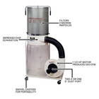 Jetvortex Cone Dc-1100vx-ck Dust Collector 1100 Cfm W  Polyester Filter1 5hp 120