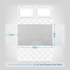 Reusable Bed Pad  xl 36  60 Inch  - Waterproof  Washable And Nonslip Incontine   