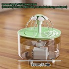 Cat Water Fountain-automatic 67oz Pet Water Fountain For Cats Dog Water Fountain