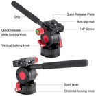 Fomito Tripod Fluid Head With Quick Release Plate