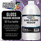 U s  Art Supply Gloss Pouring Effects Medium - 32-ounce   Quart