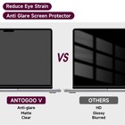 Anti Glare Screen Protector Film For Macbook Pro 16 Inch Matte 2 Pack