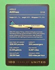 United Airlines 100th Anniversary A321neo Trading Card
