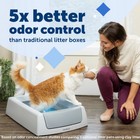 Petsafe Scoopfree Crystal Classic Self-cleaning Cat Litter Box  Gray New