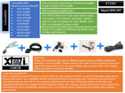 Xtenzi Gps Mic Rca Power Harness For Pioneer Avicx940bt Avicz140bh Avicx9310bt